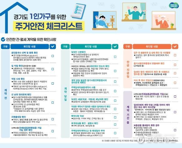 1인가구 주거안전 체크리스트 웹리플릿