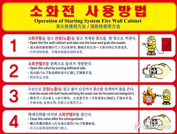 파주소방서, 옥내소화전 사용설명서 외국어 동시표기 안내