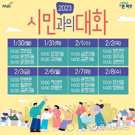 김경일 파주시장, 계묘년 소통행정 힘찬 출발