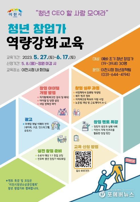 ‘청년 창업가 역량강화 교육’수강생 모집