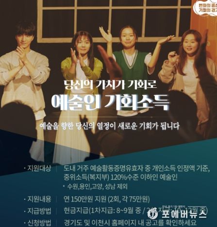 ‘경기도 예술인 기회소득’연 150만원 지원