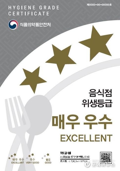 음식점 위생등급제 컨설팅 희망업소 모집