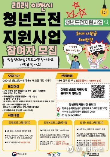 청년도전 지원사업 참여자 선착순 모집
