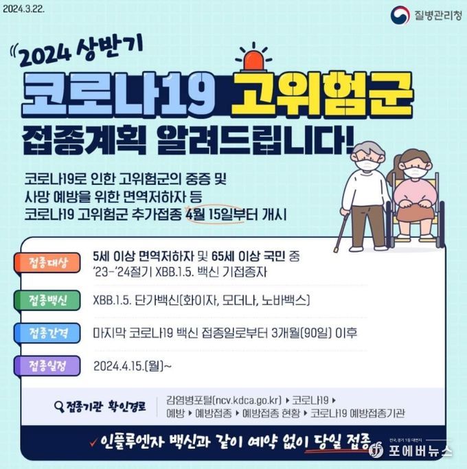 2024년 상반기 코로나19 고위험군 추가접종 실시