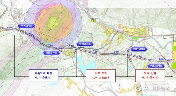 양주시, 시도 2호선(백석-양주역 간) 도로공사 본격 ‘추진’