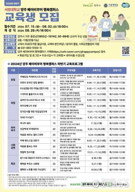 양주시, 하반기 양주 베이비부머 행복캠퍼스 교육생 모집
