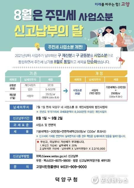 고양시 덕양구, 8월 주민세 사업소분 신고·납부기간 운영
