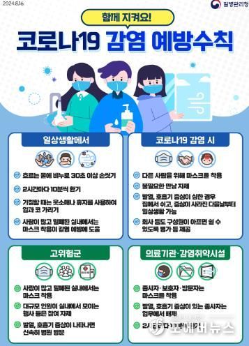 코로나19 감염예방수칙 1