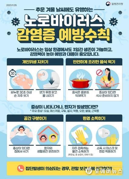 의정부시, 노로바이러스 감염증 올바른 손씻기로 예방하세요