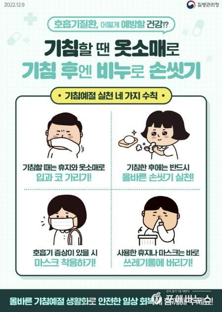 호흡기 질환 예방을 위한 기침예절 네가지 수칙