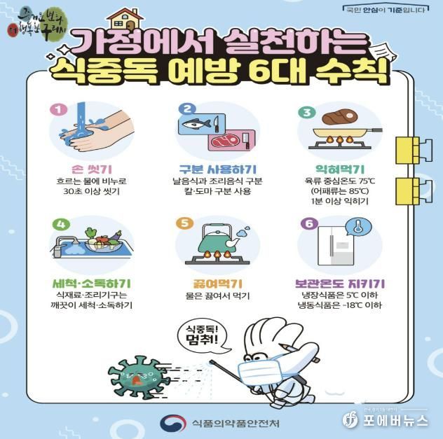 구리시, 2025년 식중독 예방관리 추진계획 수립