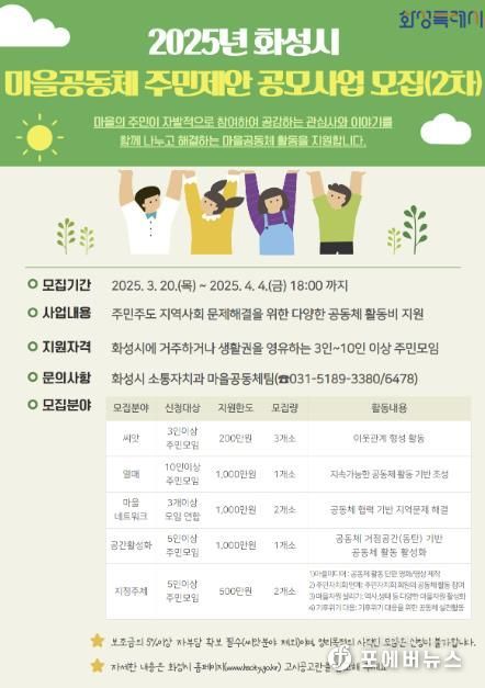 2025년 마을공동체 주민제안 공모사업 안내문