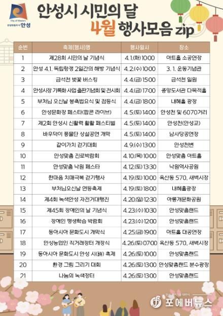 안성시, ‘시민의 날’ 맞아 4월 다채로운 행사 마련