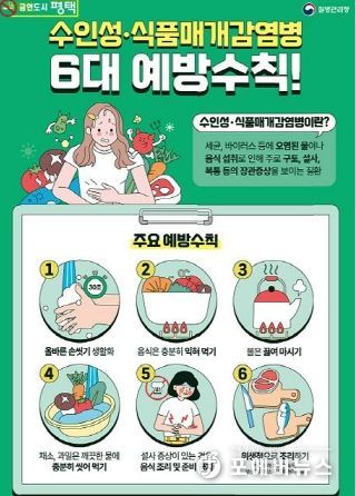 뜨거워진 날씨, 식탁 위 감염병도 비상!