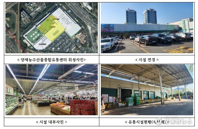 양재농산물종합유통센터 현황