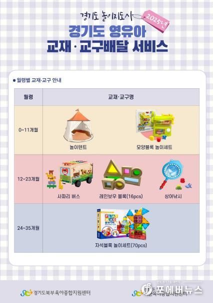 영유아교재교구배달서비스