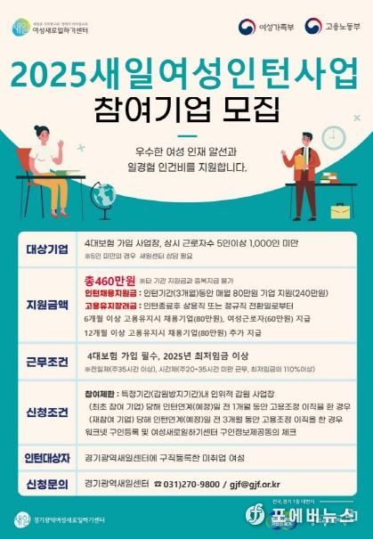 2025년 새일여성인턴 포스터
