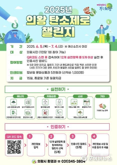 의왕시, 2025년 탄소제로 챌린지 운영