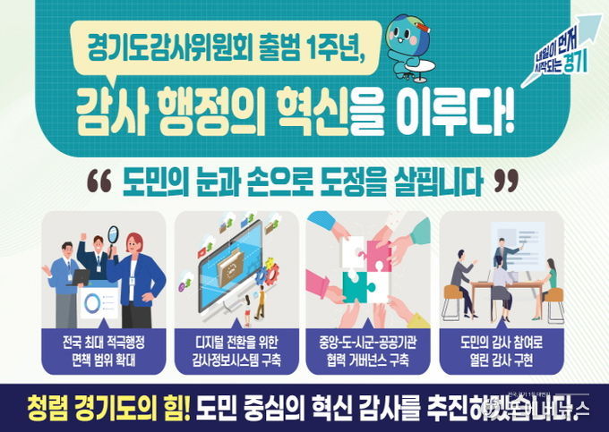 경기도 감사위원회 출범 1주년.