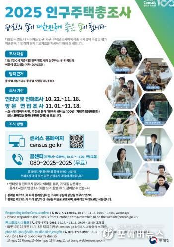 보성군, 10월 22일부터 ‘2025 인구주택총조사’ 실시_ 2025 인구주택총조사 실시 안내문