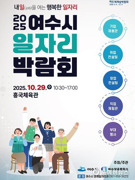 ‘2025 여수시 일자리 박람회’ 포스터