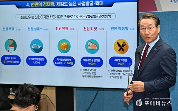 유정복 인천시장이 25.6.24. 시청 브리핑룸에서 긴급 민생경제 안정대책, 천원정책을 발표하고 있다