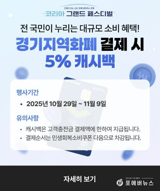 동두천시, '코리아 그랜드 페스티벌' 기간 동두천사랑카드 5% 캐시백 지급