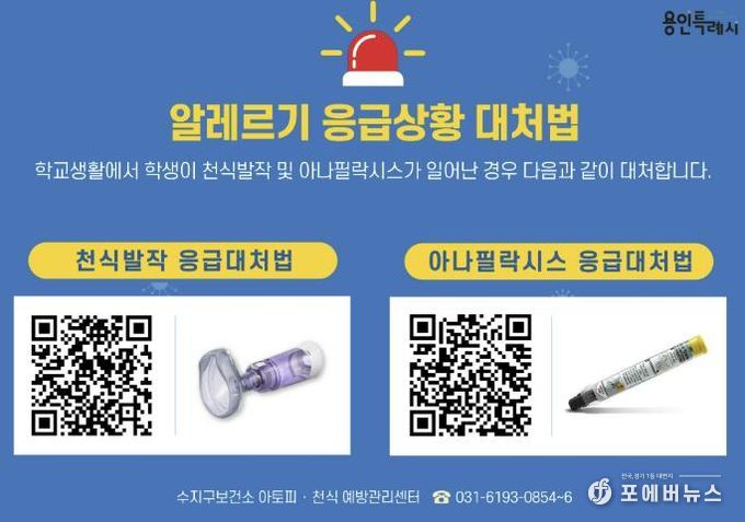 용인특례시가 지역내 미취학안동 관련 기관과 학교에 천식 응급 키트를 보급한다.