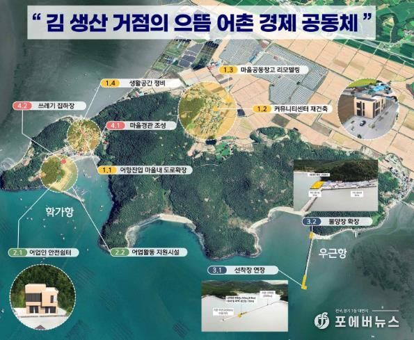 어촌신활력증진사업 사진