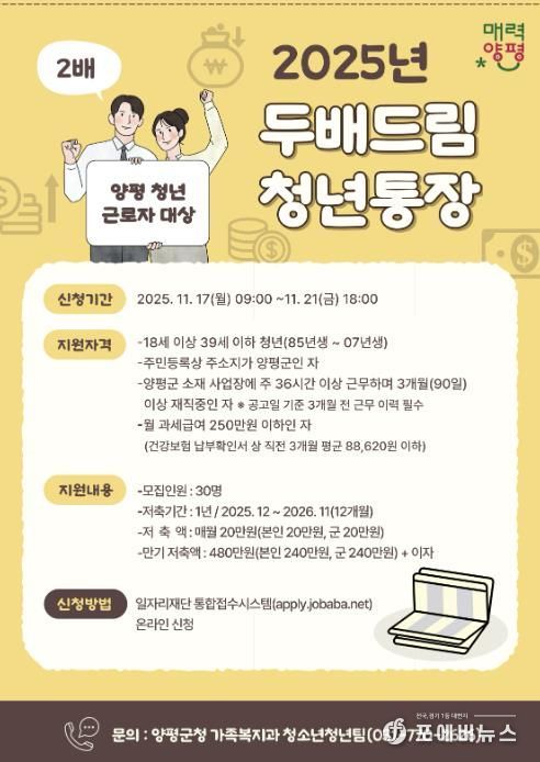 두배드림 청년통장 포스터