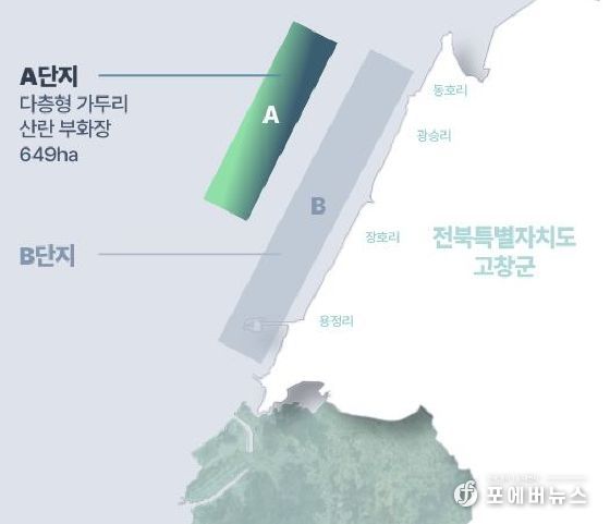 주꾸미 산란서식장 조성 위치도(고창군 해역)
