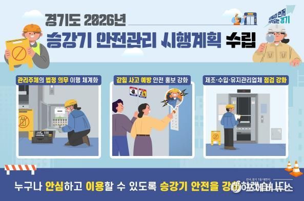 승강기 안전관리 시행계획 수립