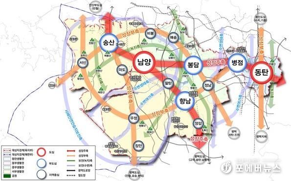 2040년 도시공간구조 구상도