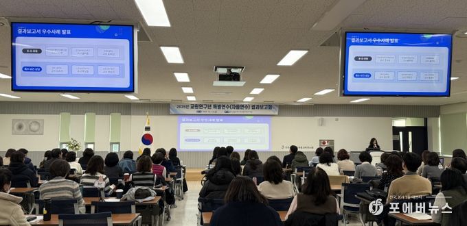 인천광역시교육청교육연수원, 교원연구년 특별연수 결과보고회 개최