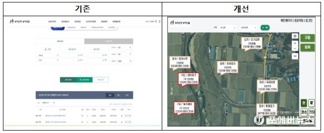 <농지은행 포털 개편 전․후 모습>