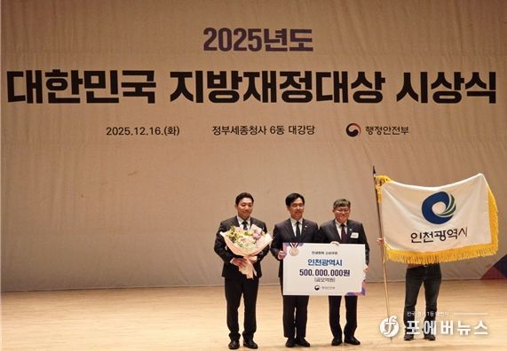 민생회복 소비쿠폰’ 전국 최우수 지자체 선정행안부 평가에서 특별교부세 5억 원 확보