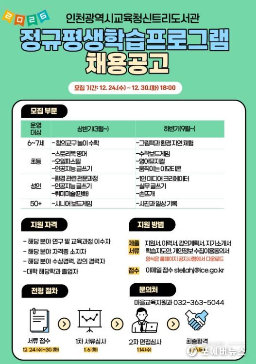 ‘2026년 정규평생학습프로그램’ 강사 모집