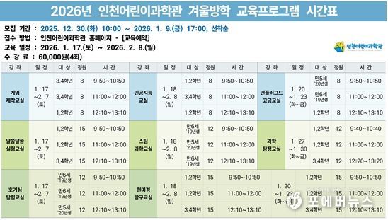 '2026년 겨울방학 교육프로그램' 개강