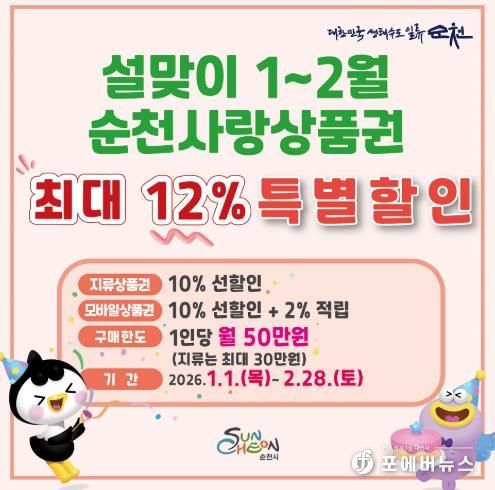 순천사랑상품권 “최대 12% 혜택” 새해 소비 총력전