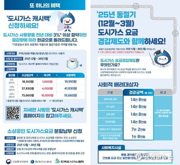 K-가스캐시백 홍보 이미지