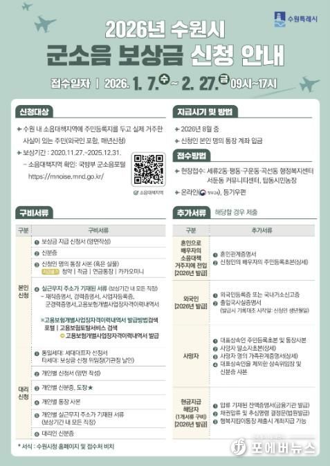 2026년 군소음 피해보상금 신청 안내문