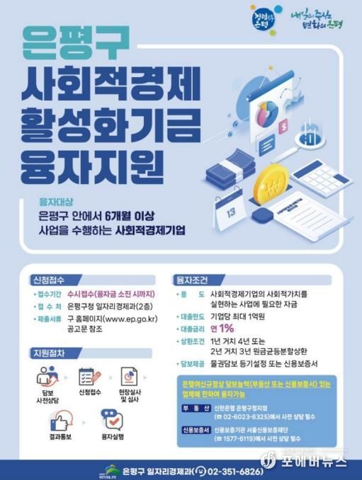 2026년 사회적경제활성화기금 융자사업 홍보 포스터