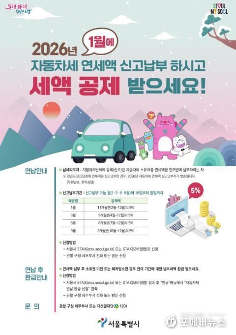 2026년 자동차세 연납 홍보물