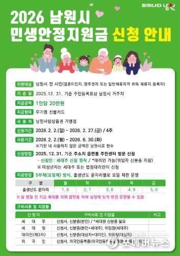 남원시, 민생경제 회복을 위한 특단의 조치! 민생안정지원금 지급