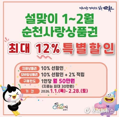 순천사랑상품권 “최대 12% 혜택” 새해 소비 총력전