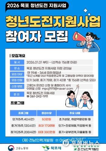 청년도전 지원사업 홍보 포스터
