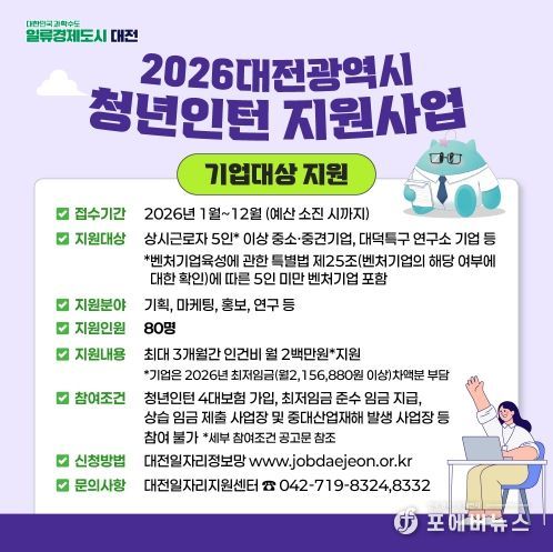 청년인턴 지원사업, 참여할 구직자․기업 찾습니다-기업