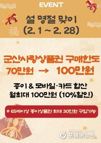 명절 맞아 군산사랑상품권 구매 한도 100만 원 상향