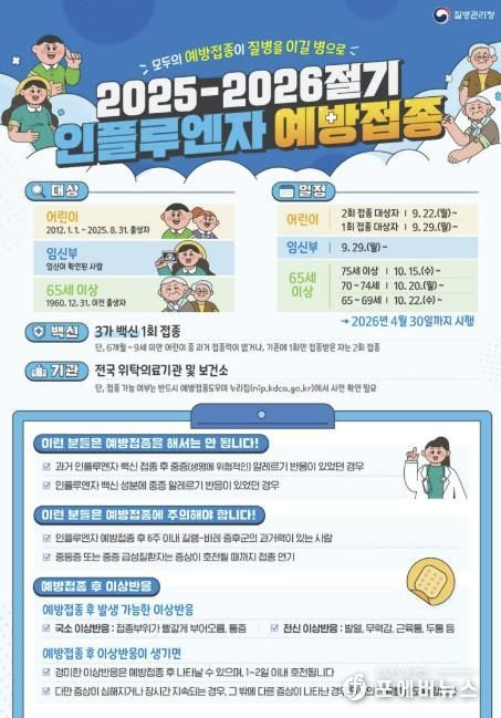 영암군, 군민 독감·어르신 대상포진 예방접종 당부