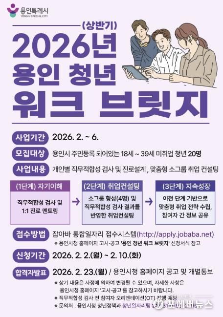 용인특례시 워크브릿지 참가자 모집 포스터